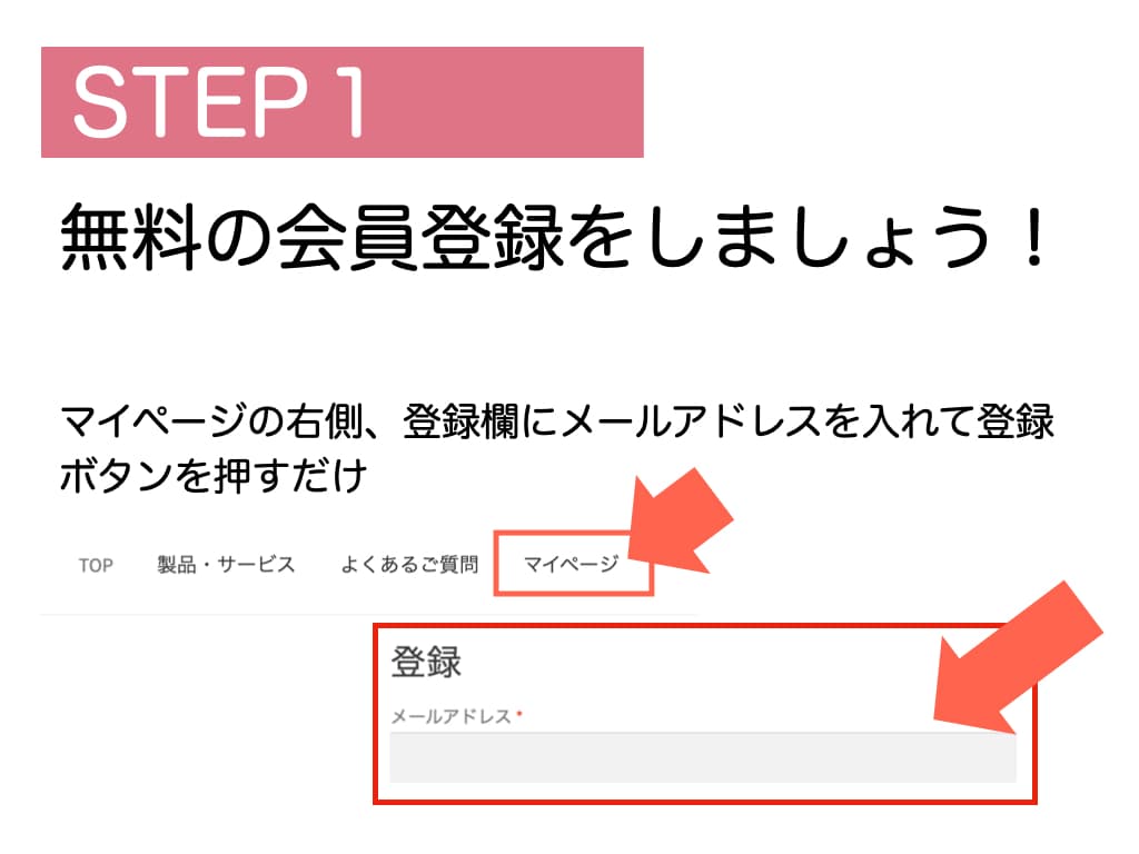 使い方.002