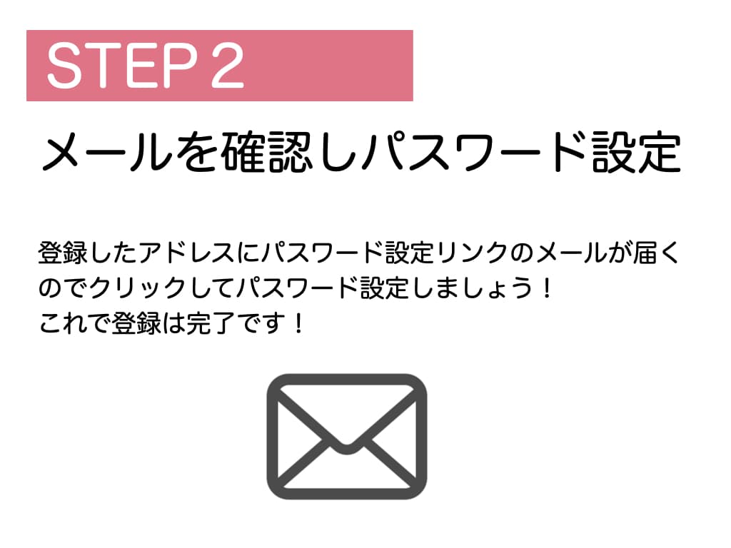 使い方.003